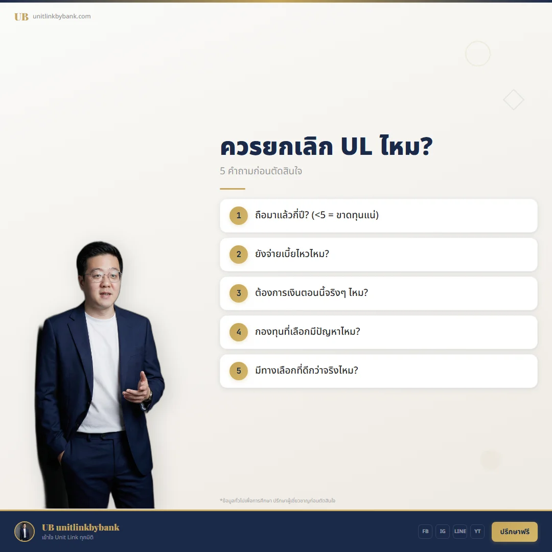 ยกเลิกยูนิตลิงค์ — คิดดีแล้วหรือยัง? 5 สัญญาณที่บอกว่าควรเก็บหรือควรปล่อย